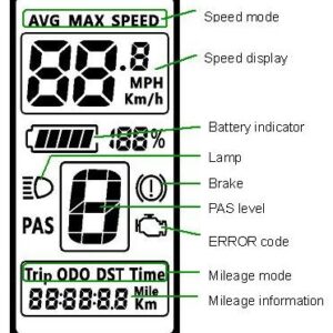 1200 Intelligent 800S display functies