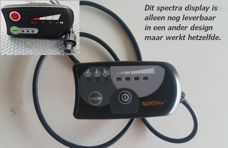 Spectra display 1 Rat holland